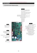 Предварительный просмотр 102 страницы Samsung RF18A Series Service Manual