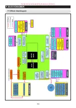 Preview for 104 page of Samsung RF18A Series Service Manual