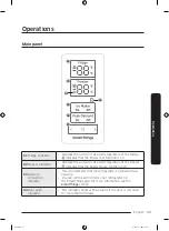 Preview for 33 page of Samsung RF18A5101 Series User Manual