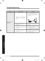 Preview for 54 page of Samsung RF18A5101 Series User Manual