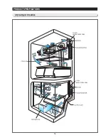 Preview for 16 page of Samsung RF195ABBP Service Manual