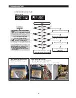 Preview for 45 page of Samsung RF195ABBP Service Manual