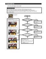 Preview for 58 page of Samsung RF195ABBP Service Manual