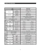 Preview for 12 page of Samsung RF195ABRS Service Manual