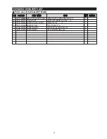 Preview for 71 page of Samsung RF195ABRS Service Manual