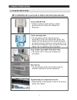 Preview for 7 page of Samsung RF195AC Service Manual