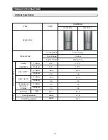 Preview for 10 page of Samsung RF195AC Service Manual