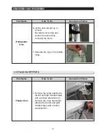 Preview for 19 page of Samsung RF195AC Service Manual