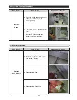 Preview for 21 page of Samsung RF195AC Service Manual