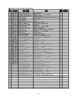 Preview for 80 page of Samsung RF195AC Service Manual