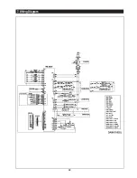 Preview for 88 page of Samsung RF195AC Service Manual