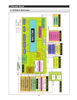 Preview for 89 page of Samsung RF195AC Service Manual