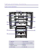 Preview for 4 page of Samsung RF197ABRS Quick Start Manual