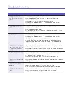 Preview for 7 page of Samsung RF197ABRS Quick Start Manual