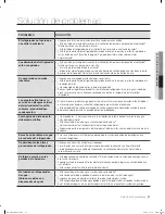 Preview for 31 page of Samsung RF197ABWP Manual De Usuario