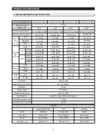 Preview for 11 page of Samsung RF20HFENB Service Manual