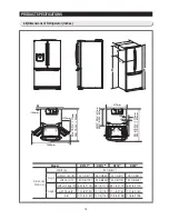 Preview for 14 page of Samsung RF20HFENB Service Manual