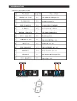 Preview for 33 page of Samsung RF20HFENB Service Manual