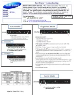 Samsung rf220 series Fast Track Troubleshooting preview