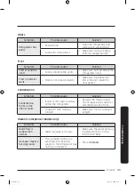 Preview for 59 page of Samsung RF22A Series User Manual