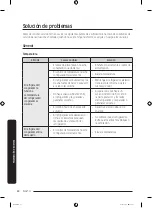 Preview for 124 page of Samsung RF22A Series User Manual