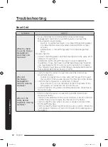 Preview for 62 page of Samsung RF22A42 Series User Manual