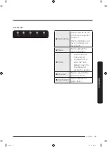 Preview for 37 page of Samsung RF22K Series User Manual