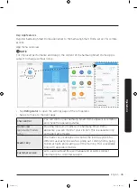 Preview for 45 page of Samsung RF22K Series User Manual