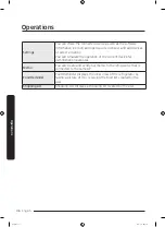 Preview for 46 page of Samsung RF22K Series User Manual