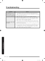 Preview for 68 page of Samsung RF22K Series User Manual