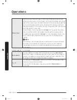 Preview for 38 page of Samsung RF22K938 User Manual