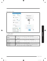 Preview for 45 page of Samsung RF22K938 User Manual