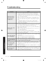 Preview for 66 page of Samsung RF22K938 User Manual