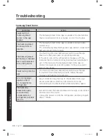 Preview for 68 page of Samsung RF22K938 User Manual