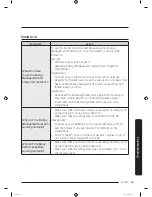 Preview for 69 page of Samsung RF22K938 User Manual