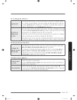 Preview for 117 page of Samsung RF22K938 User Manual