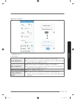 Preview for 199 page of Samsung RF22K938 User Manual