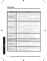 Preview for 220 page of Samsung RF22K938 User Manual