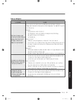 Preview for 223 page of Samsung RF22K938 User Manual