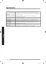 Preview for 46 page of Samsung RF22K9581SR User Manual