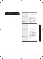 Preview for 193 page of Samsung RF22K9581SR User Manual