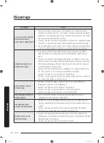 Preview for 224 page of Samsung RF22K9581SR User Manual