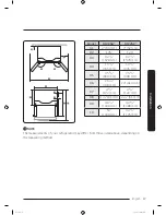 Preview for 5 page of Samsung RF22NP Series Installation Manual