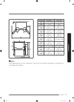 Preview for 17 page of Samsung RF22NP Series User Manual