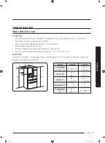 Preview for 105 page of Samsung RF22NP Series User Manual