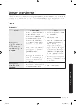 Preview for 159 page of Samsung RF22NP Series User Manual