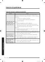 Preview for 168 page of Samsung RF22NP Series User Manual