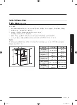 Preview for 193 page of Samsung RF22NP Series User Manual