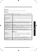 Preview for 217 page of Samsung RF22NP Series User Manual