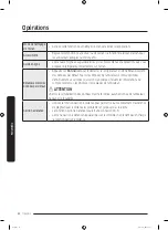 Preview for 220 page of Samsung RF22NP Series User Manual